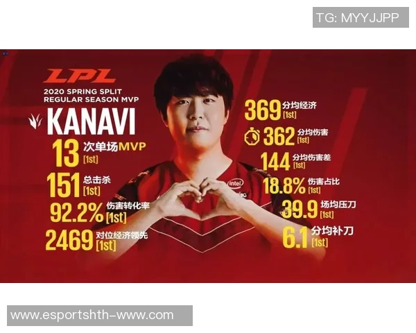 电竞实时数据深度解析JDG战队的盯防策略与战术布局